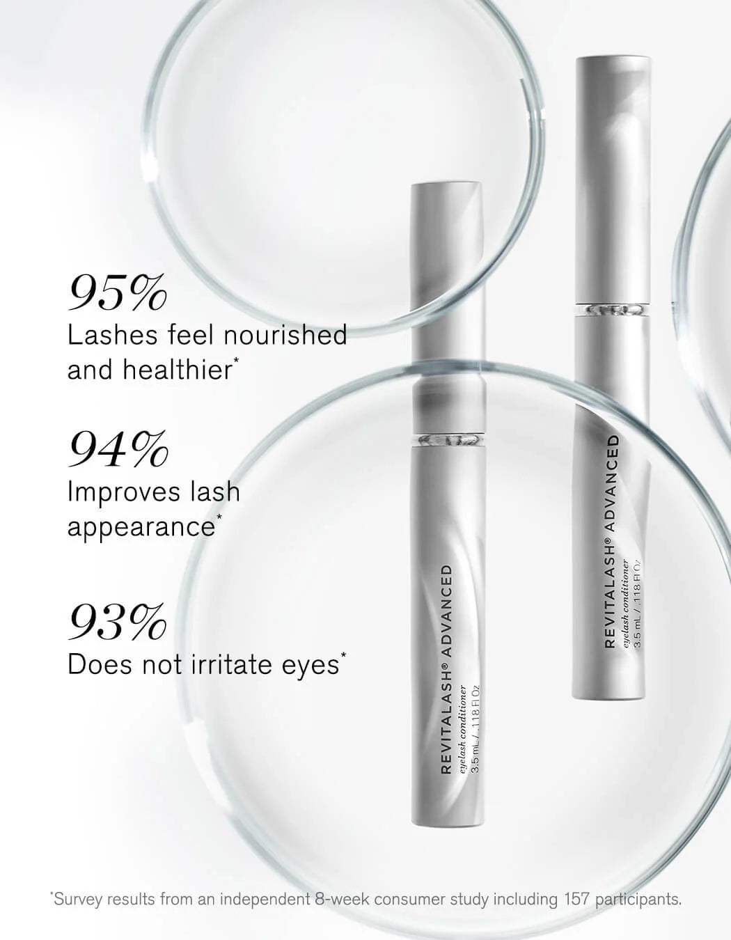 RevitaLash Eyelash Condtioner
