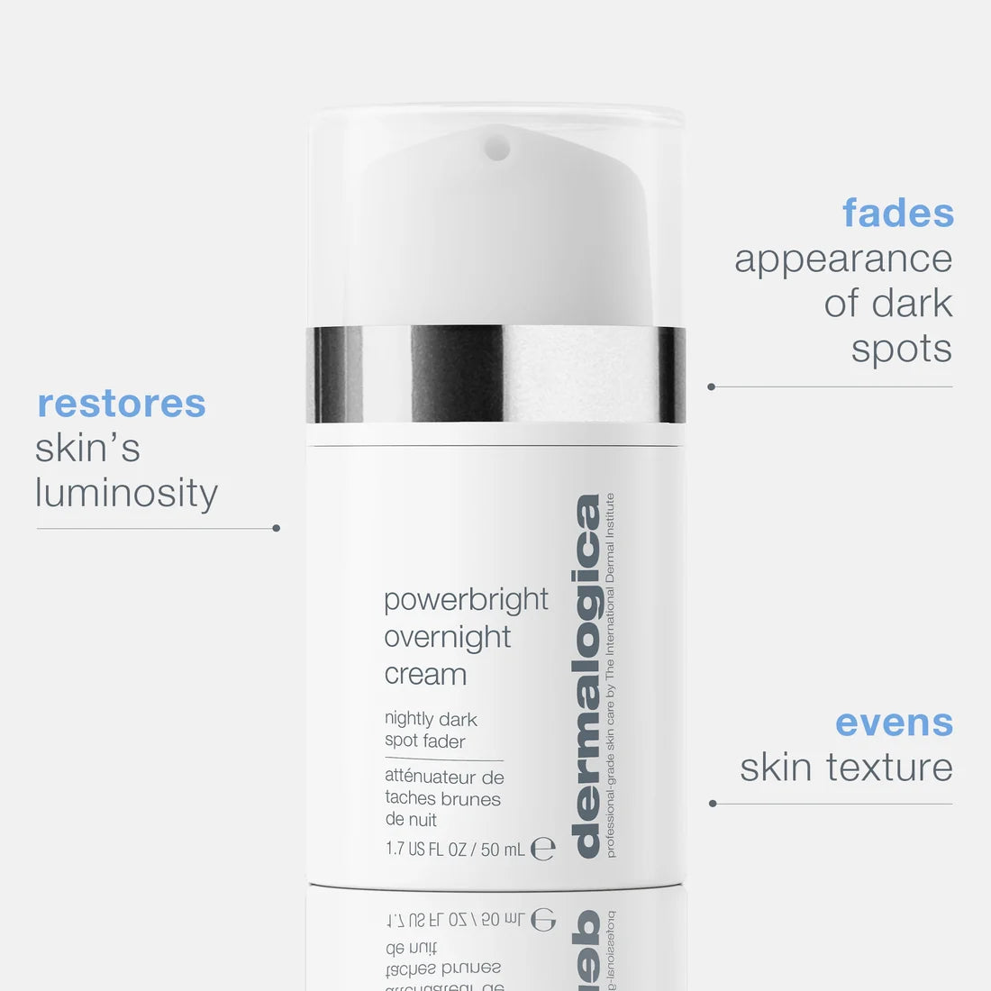 Powerbright overnight cream