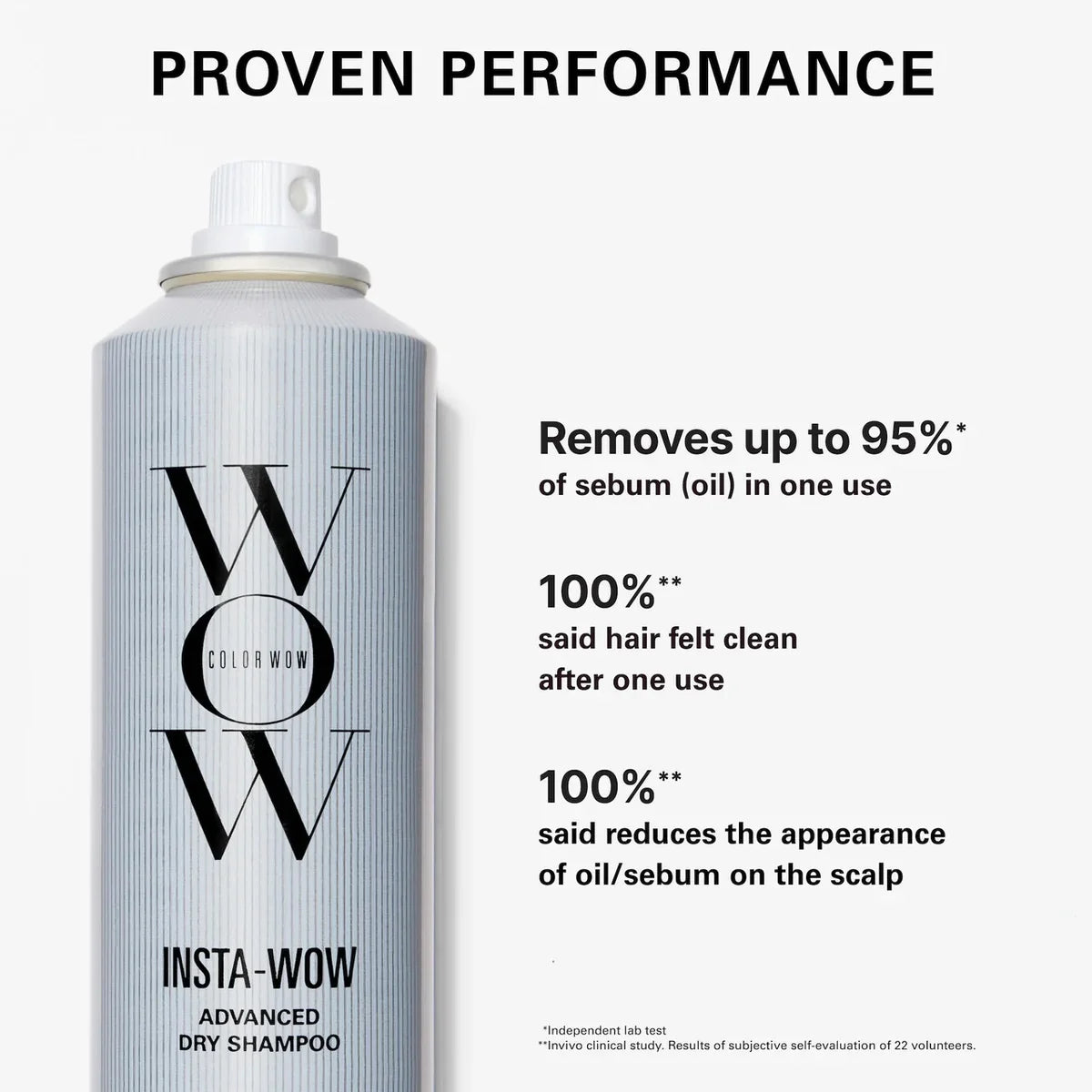 Colorwow Dry Shampoo
